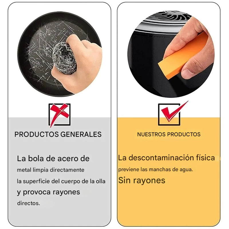 (30% DE DESCUENTO) Cepillo de goma reutilizable para quitar la cal, no raya el espejo, elimina el óxido del grifo