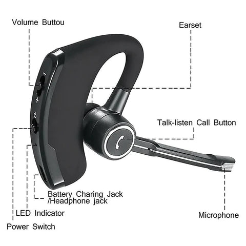 (30% OFF) V8s auricular Bluetooth de una sola oreja