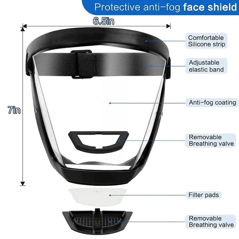 (30% DESCUENTO) Máscara completa transparente de protección