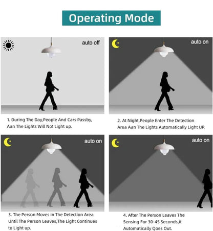 (30% descuento) Bombilla LED con sensor de movimiento