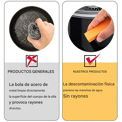(30% DE DESCUENTO) Cepillo de goma reutilizable para quitar la cal, no raya el espejo, elimina el óxido del grifo