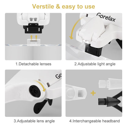 (30% de descuento) La lupa iluminada montada en la cabeza tiene 5 lentes