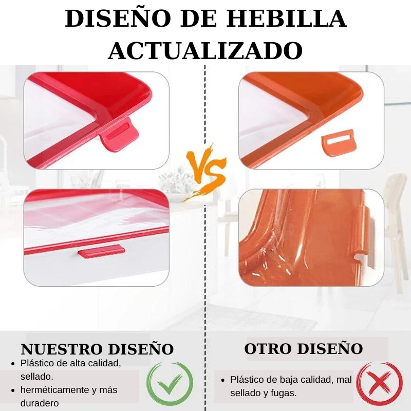 (30% DE DESCUENTO) La Bandeja De Almacenamiento De Alimentos No Contiene BPA, Es Reutilizable Y Apilable.